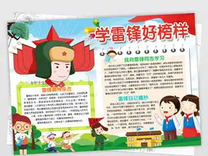 学雷锋争做好少年小报校园文明礼仪道德榜样小报手抄报图片素材psd模板下载24.21mb学雷锋手抄报大全纪念日手抄报