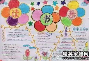 有关高尔基说的读书名言
