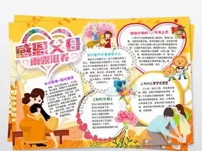 感恩的心小报感恩父亲母亲手抄小报模板下载图片素材psd81.12mb感恩节手抄报大全节日手抄报