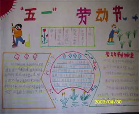 五一劳动节手抄报劳动节的反思