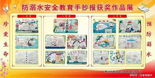 珍爱生命预防溺水