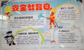 珍爱生命,安全伴我行秭归县九里幼儿园第24个全国中小学生幼儿安全教育日系列活动