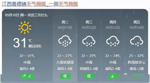 大暴雨又要来了本周,景德镇将开启连续降雨天气
