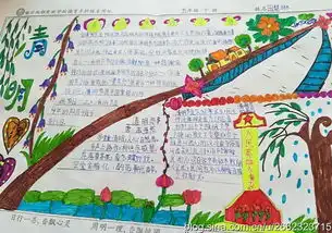 2019年北京市七年级清明节手抄报大全