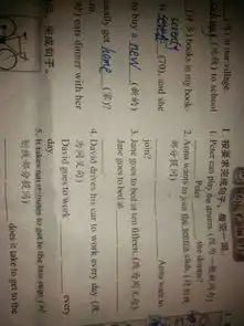 初一英语根据图片内容和提示词写出恰当句子