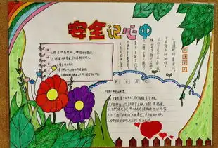 安全伴我行手绘小报展人北小学西区安全生产月主题活动
