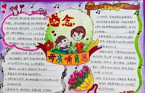 朔州市第二小学校举办庆祝三八国际劳动妇女节手抄报展示活动
