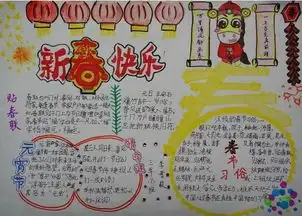 新春快乐20字