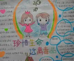 禁毒手抄报请珍惜生命,拒绝毒品