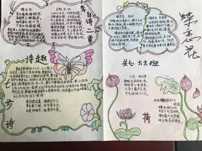 诗韵飘香经典古诗文手抄报比赛