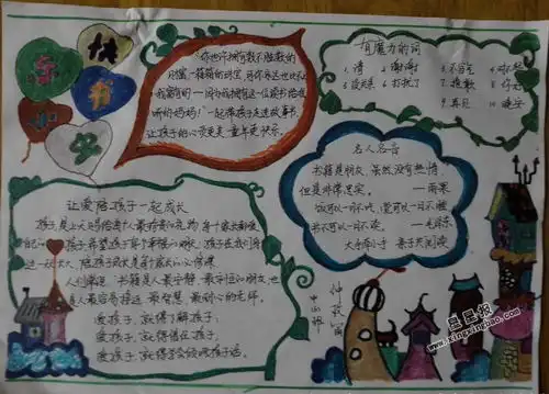 快乐小书虫手抄报资料