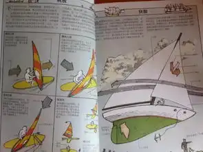 万物运转的秘密畅销半个世纪的经典儿童科普读物