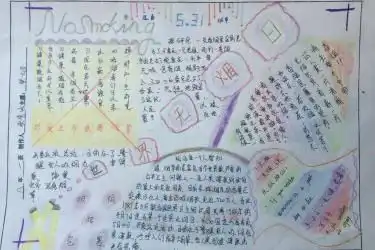 2020无烟日手抄报图片大全,世界无烟日手抄报内容,无烟日手抄报资料
