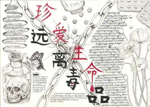 三禁三防三自6.26,我倡议,青春不毒行还有禁毒手抄报大赛结果公示