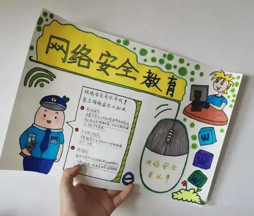2021小学生网络安全手抄报获奖作品,收藏备用哦