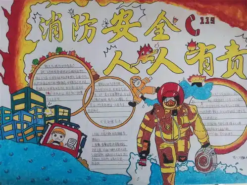 枣庄十八中消防安全伴我行主题手抄报征文评选活动