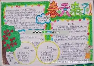 关于春天的手抄报