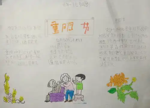 重阳节手抄报图片5张