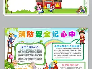 消防119黑白线条消防安全小报校园防火防灾安全教育手抄报图片素材worddoc模板下载25.47mb消防安全手抄报大全安全健康手抄报