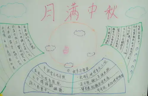 关于中秋节的手抄报图片大全