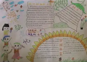 小学三年级传统文化的手抄报,今天就要的啊