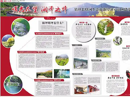 报纸