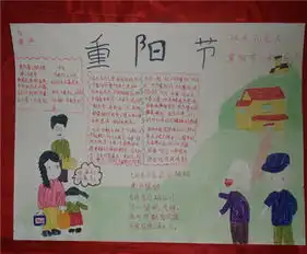 重阳节手抄报2017年重阳佳节