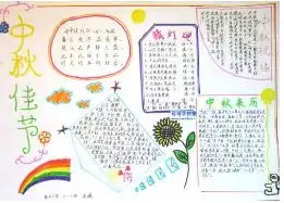 请问中秋节手抄报图片大全有哪些