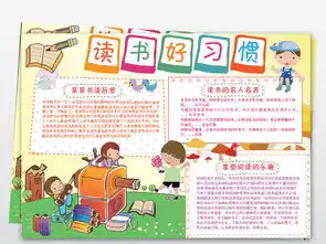 亲子阅读小报心得读后感手抄报暑假读书小报图片模板worddoc设计图下载课文阅读手抄报大全编号18877674