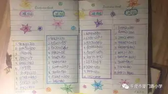 缤纷寒假厦门路小学三年级一班的快乐春节多彩寒假