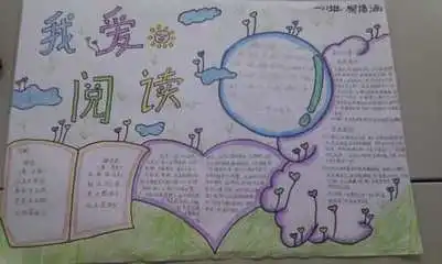 我爱阅读的手抄报内容