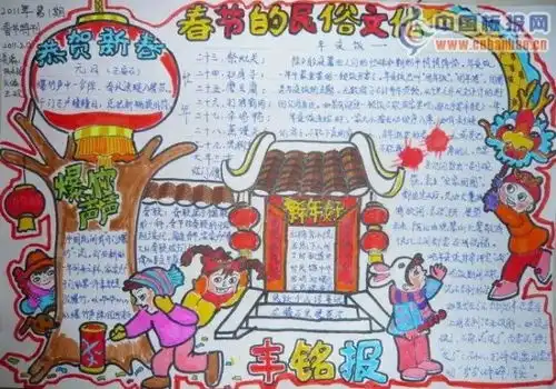 六一将至这份史上最全手抄报作业模板,你一定用得上