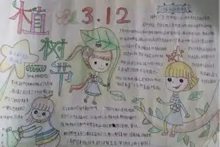 植树节20字