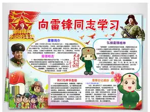 wordps学雷锋文明手抄报雷锋精神电子小报雷锋日图片模板