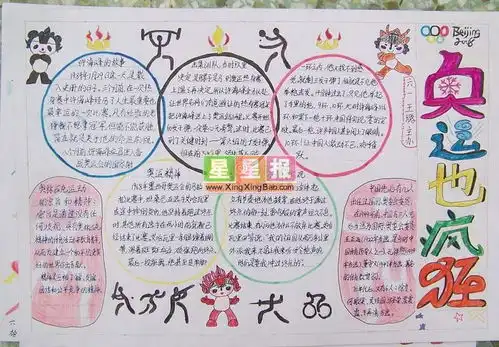 奥运也疯狂手抄报
