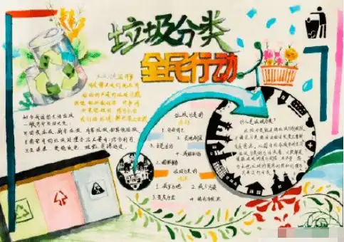 502微课垃圾分类手抄报合集