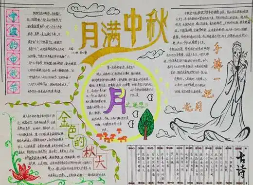 描写中秋节的好句好段好诗附中秋节手抄报鉴赏,提前为孩子收藏