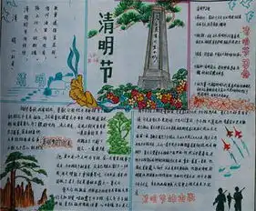 缅怀先烈手抄报清明节扫墓