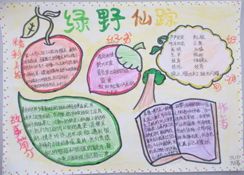 四年级绿野仙踪手抄报图片5幅