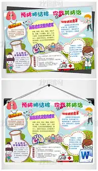 word世界防治结核病日小报预防肺结核传染病手抄小报图片模板下载