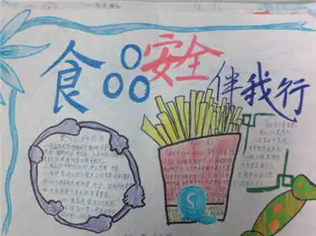 食品安全手抄报食品红黑名单