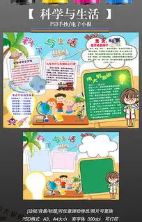 psd科学墙报模板psd格式科学墙报模板素材图片psd科学墙报模板设计模板我图网