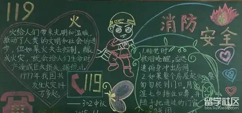 2021消防安全黑板报图片简单又漂亮