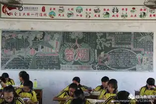 琼海长坡中学举办吸烟有害健康,拒吸第一支烟主题黑板报评比