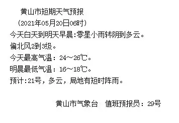 今天在你眼里想必是个糟糕的天气
