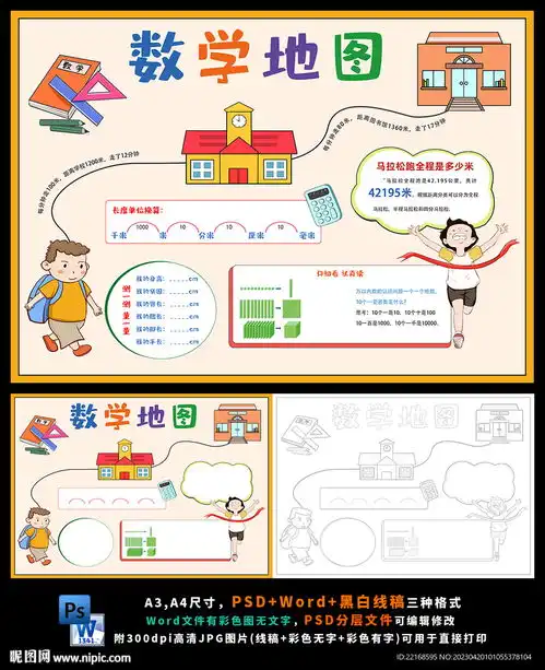 数学行程长度计算单位小报设计图