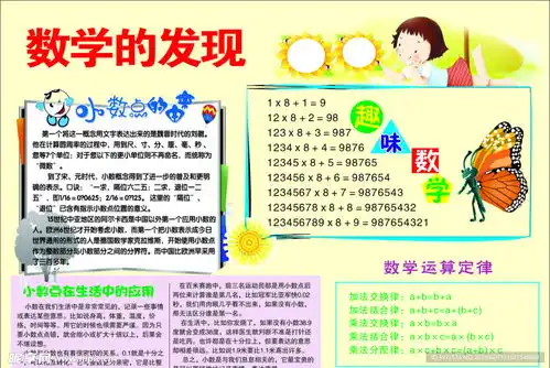 数学手抄报设计图