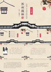 八年级语文苏州园林课件作品ppt模板下载25页中国风熊猫办公
