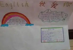 英语手抄报白色空白的地方写什么