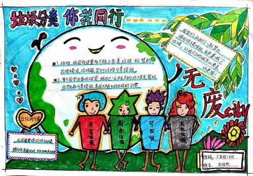 渝中区无废城市宣传进学校系列活动获奖作品展播来啦筒子们,速来围观